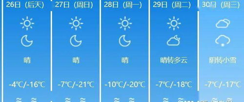伊宁天气预报15天,一份生活与远方的温柔导航 伊宁天气预报15天,一份生活与远方的温柔导航
