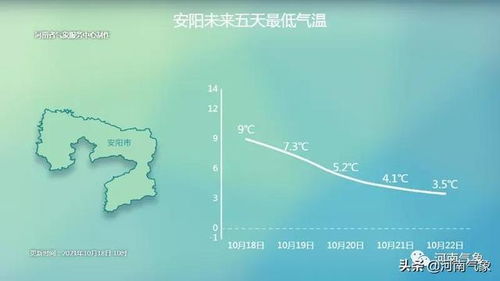 穿越风雨的时光回廊，从中央天气预报直播回放中读懂天气与生活