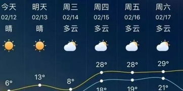 贵州近15天天气预报,阴雨相间,气温波动需留意 贵州近15天天气预报,阴雨相间,气温波动需留意