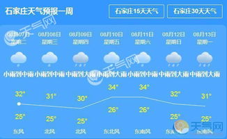 保定天气预报30天,冷暖早知道,生活更从容 保定天气预报30天,冷暖早知道,生活更从容