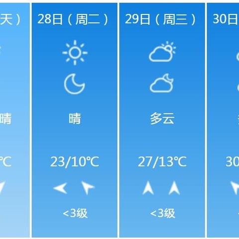 六安未来30天天气预报，掌握一个月的气象变化指南