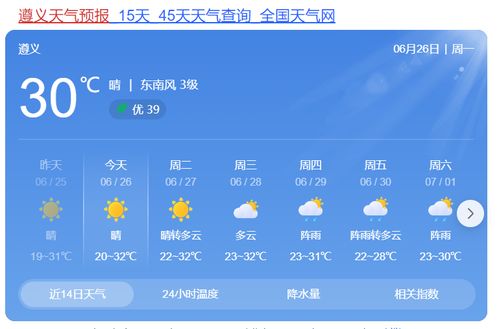 什么天气预报最准？你可能一直在用错方法