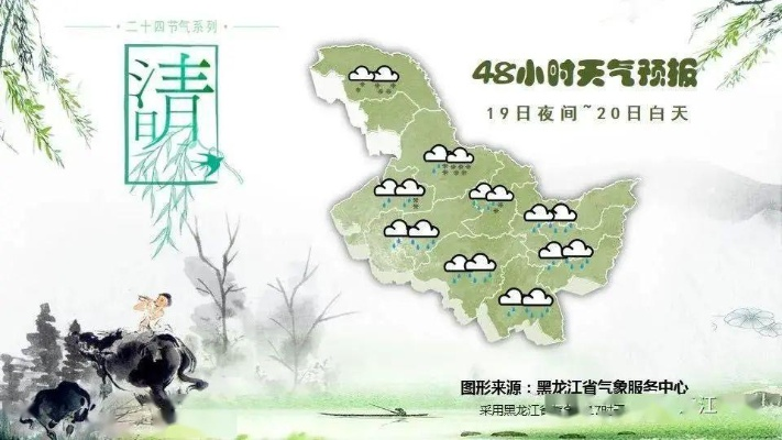 乾安天气预报，守护黑土地上的晴雨表