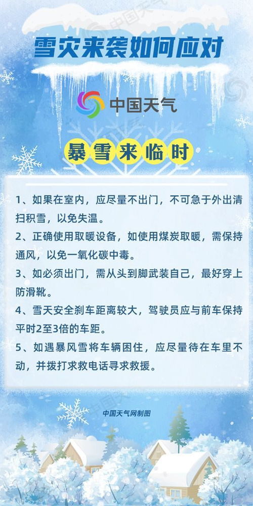 顾县15天天气预报,提前规划,从容应对春日多变天 顾县15天天气预报,提前规划,从容应对春日多变天
