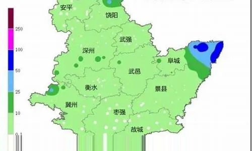 冀州天气预报，古城风云，冷暖先知
