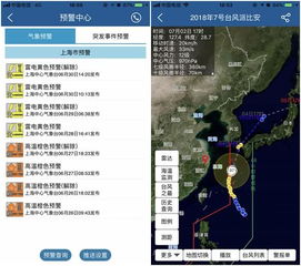 上海气象台天气预报APP,指尖上的风云变幻 上海气象台天气预报APP,指尖上的风云变幻