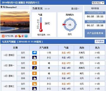 黄岛未来三天晴雨交替，出行请留意