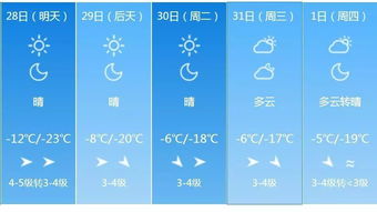明日天气情况,变化中的生活节奏 明日天气情况,变化中的生活节奏