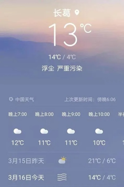 长葛市天气预报，今日晴好宜出行，明日云量渐增需留意
