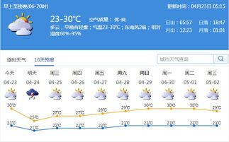 未来30天深圳天气查询指南，助你从容规划生活