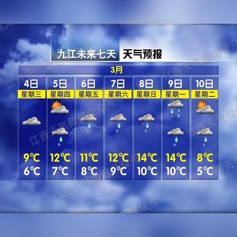 江西未来十五日天气趋势，从容规划生活的关键指南