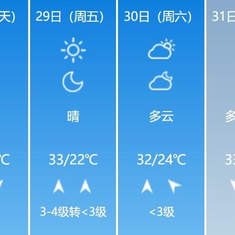 新乡未来30天天气预报，提前掌握天气变化，从容应对每一天