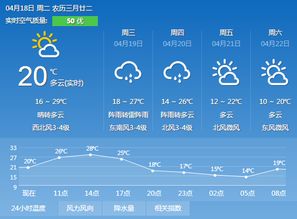 随州15天天气预报，提前掌握晴雨变化，出行生活更从容
