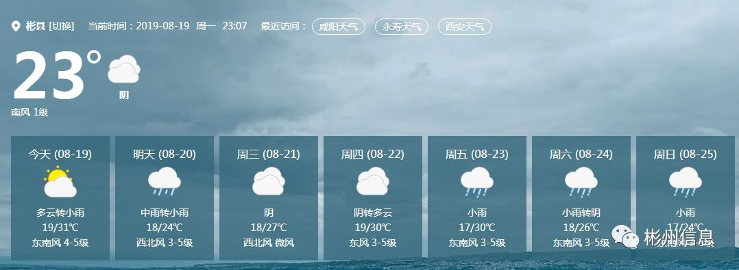 彬州市天气预报15天查询，掌握未来天气，从容规划每一天