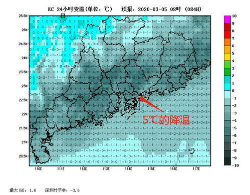 河北冷空气携风雨来袭，气温断崖式下降需防寒保暖