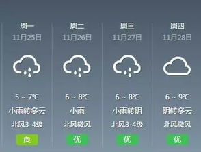 鄂州天气预报,明日起迎持续阴雨,气温先升后降需留意 鄂州天气预报,明日起迎持续阴雨,气温先升后降需留意